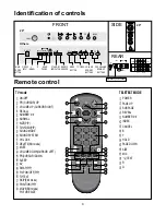 Preview for 5 page of Daewoo DTC Series Instruction Manual