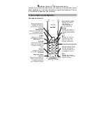 Предварительный просмотр 69 страницы Daewoo DTD-1100 User Manual