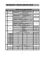 Preview for 9 page of Daewoo DTD-14D3 ME Service Manual