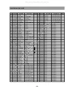 Preview for 21 page of Daewoo DTD-14D3 ME Service Manual