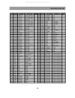 Preview for 24 page of Daewoo DTD-14D3 ME Service Manual