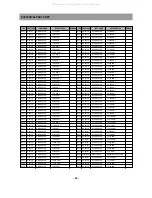 Preview for 27 page of Daewoo DTD-14D3 ME Service Manual