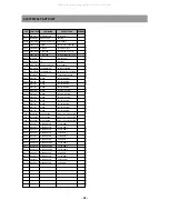 Preview for 29 page of Daewoo DTD-14D3 ME Service Manual