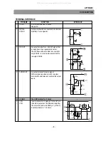 Preview for 33 page of Daewoo DTD-14D3 ME Service Manual