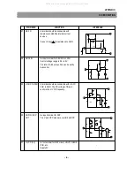 Предварительный просмотр 37 страницы Daewoo DTD-14D3 ME Service Manual