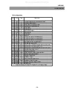 Preview for 49 page of Daewoo DTD-14D3 ME Service Manual