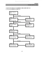 Предварительный просмотр 53 страницы Daewoo DTD-14D3 ME Service Manual