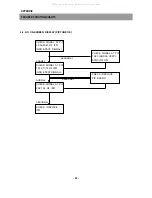 Preview for 54 page of Daewoo DTD-14D3 ME Service Manual