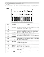 Предварительный просмотр 19 страницы Daewoo DTD 1600 User Manual