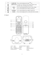 Предварительный просмотр 20 страницы Daewoo DTD 1600 User Manual