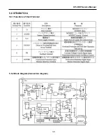 Preview for 31 page of Daewoo DTD-21H9 Service Manual