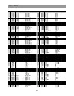 Preview for 41 page of Daewoo DTD-21H9 Service Manual