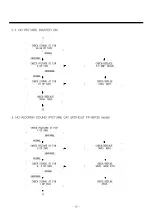 Предварительный просмотр 18 страницы Daewoo DTD-29U9 Service Manual