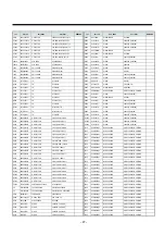 Предварительный просмотр 39 страницы Daewoo DTD-29U9 Service Manual