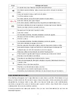 Preview for 53 page of Daewoo DTD 3500 User Manual