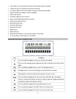 Preview for 27 page of Daewoo DTD 5500 User Manual