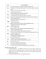 Preview for 38 page of Daewoo DTD 5500 User Manual