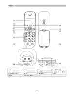 Preview for 86 page of Daewoo DTD 5500 User Manual