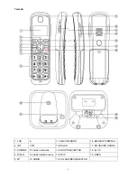 Предварительный просмотр 4 страницы Daewoo DTD 7200 User Manual