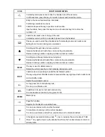 Preview for 20 page of Daewoo DTD 7200 User Manual