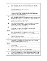 Preview for 49 page of Daewoo DTD 7200 User Manual