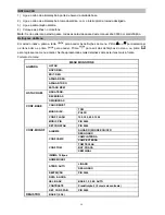 Preview for 50 page of Daewoo DTD 7200 User Manual