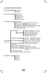 Preview for 35 page of Daewoo DTD-7500 User Manual