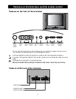 Preview for 4 page of Daewoo DTE-28 Series Instruction Manual