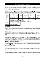 Preview for 20 page of Daewoo DTE-28 Series Instruction Manual