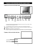 Preview for 3 page of Daewoo DTE-29G3KZR Instruction Manual