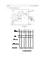 Предварительный просмотр 60 страницы Daewoo DTE-29G3ZZR Service Manual