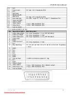 Предварительный просмотр 8 страницы Daewoo DTF-2950-100D Service Manual