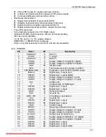 Предварительный просмотр 24 страницы Daewoo DTF-2950-100D Service Manual