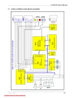 Предварительный просмотр 46 страницы Daewoo DTF-2950-100D Service Manual