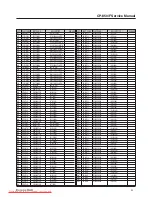 Предварительный просмотр 84 страницы Daewoo DTF-2950-100D Service Manual