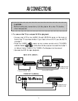 Preview for 5 page of Daewoo DTG-28 Manual Instruction