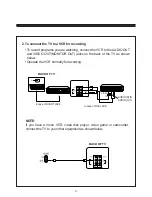 Preview for 6 page of Daewoo DTG-28 Manual Instruction