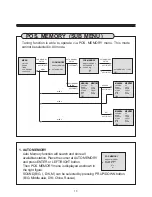 Preview for 14 page of Daewoo DTG-28 Manual Instruction