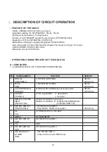 Preview for 12 page of Daewoo DTH-14Q1FS Service Manual