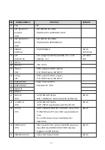 Preview for 13 page of Daewoo DTH-14Q1FS Service Manual