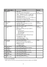 Preview for 14 page of Daewoo DTH-14Q1FS Service Manual