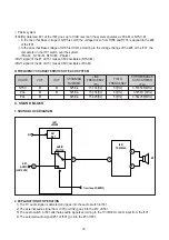 Preview for 16 page of Daewoo DTH-14Q1FS Service Manual