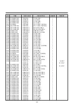 Preview for 49 page of Daewoo DTH-14Q1FS Service Manual