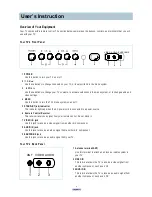 Preview for 7 page of Daewoo DTH-14V1FS Service Manual