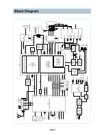 Preview for 20 page of Daewoo DTH-14V1FS Service Manual