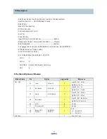 Preview for 29 page of Daewoo DTH-14V1FS Service Manual