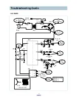 Preview for 35 page of Daewoo DTH-14V1FS Service Manual