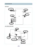 Preview for 39 page of Daewoo DTH-14V1FS Service Manual