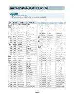 Preview for 41 page of Daewoo DTH-14V1FS Service Manual