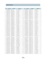 Preview for 45 page of Daewoo DTH-14V1FS Service Manual